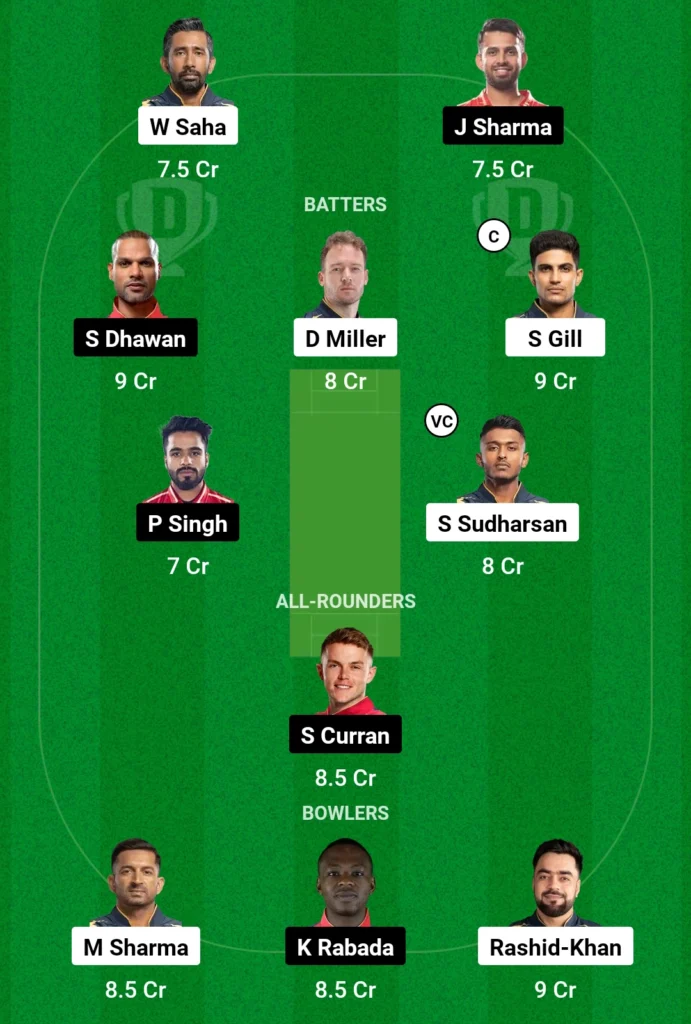 GT-vs-PBKS-dream11-team2